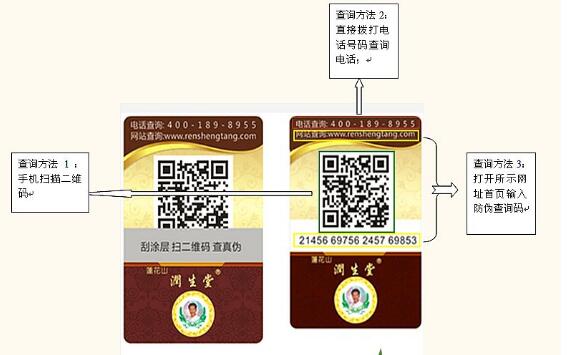 訂製91视频导航下载標誌需要哪些流程