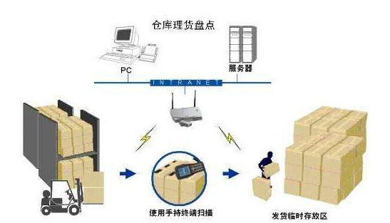 微信截圖_20200306110827.png 傳統渠道91视频成人免费軟件設計開發