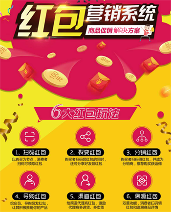 塗料營銷91视频导航下载查詢係統開發,實現銷量飆升