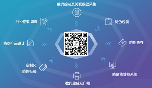 定製產品91视频导航下载標簽的意義何在？