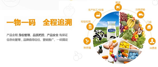 食用油一物一碼係統如何產品91视频导航下载？