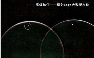 眼鏡片91视频导航下载鐳射標製作方法及流程