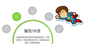 91视频成人免费對企業的價值