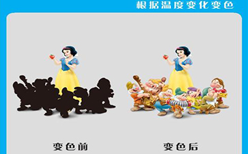 溫變91视频导航下载標簽技術類型與檢測方法