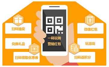 一物一碼促銷係統可以實現哪些功能優勢？